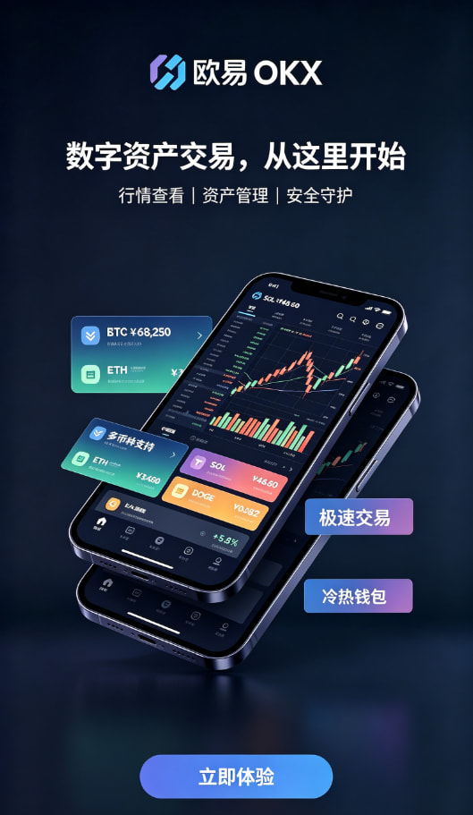 欧交易所app下载官网充值与交易